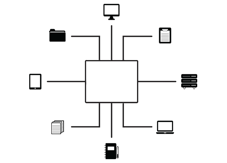materials informatics, materials machine learning, materials data, materials data ecosystem