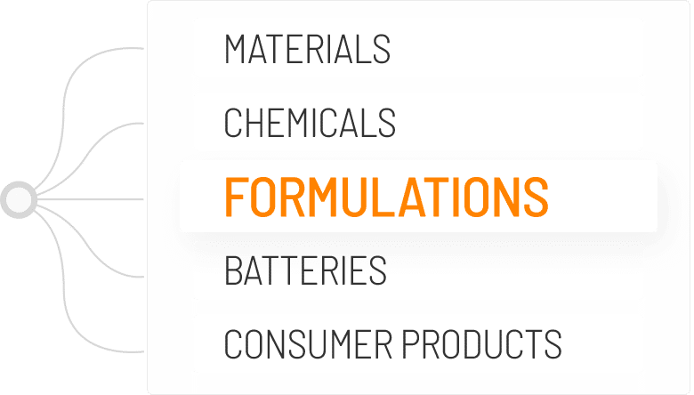 Materials, Chemicals, Formulations, Batteries, Consumer Products