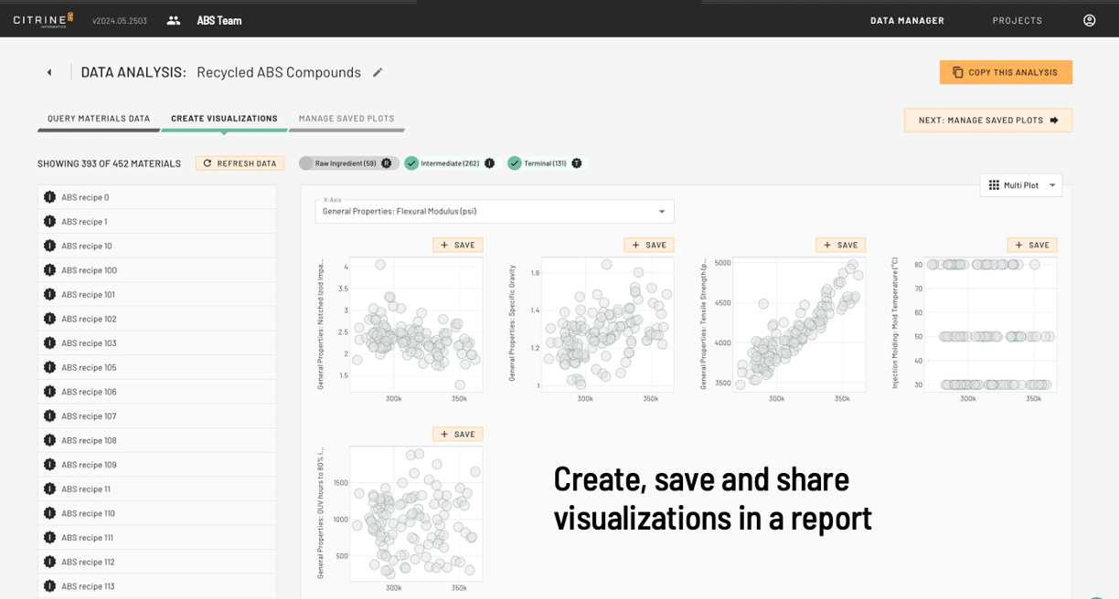 Create, save and share visualizations in a report