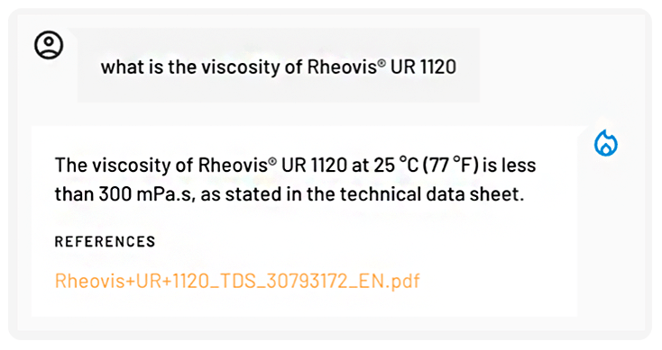 what is the viscosity of Rheovis UR 1120