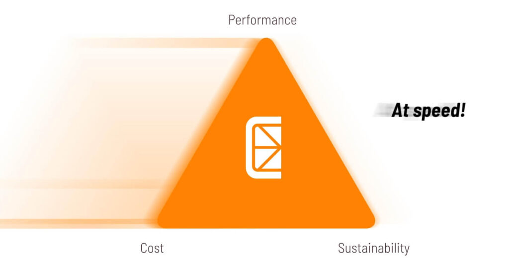 Performance, cost, sustainability - at speed!
