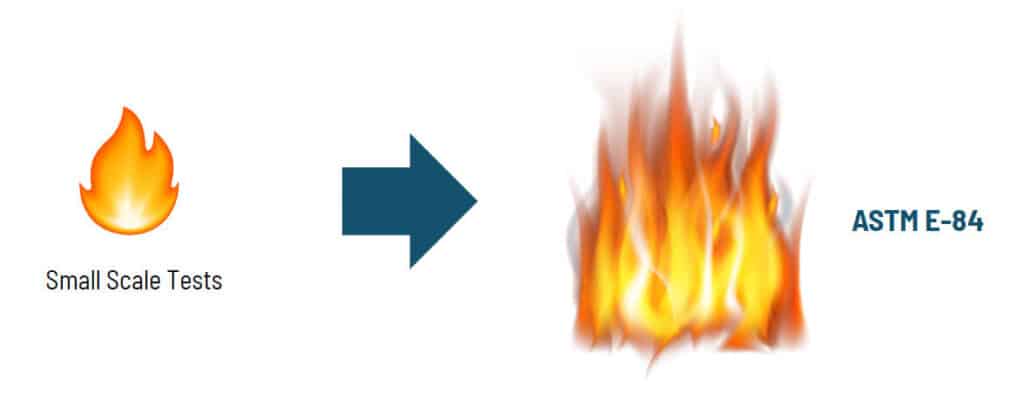Small scale tests > ASTM E-84