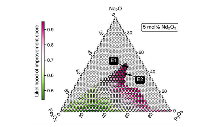 Design of Cheaper, Safer Nuclear Waste