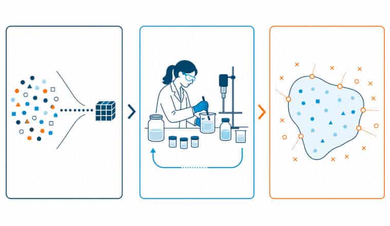 Preparing Your Product Development Team for AI: Three Mindset Shifts That Matter